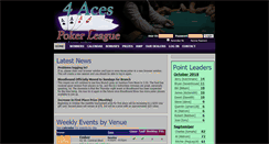 Desktop Screenshot of 4acespokerleague.com